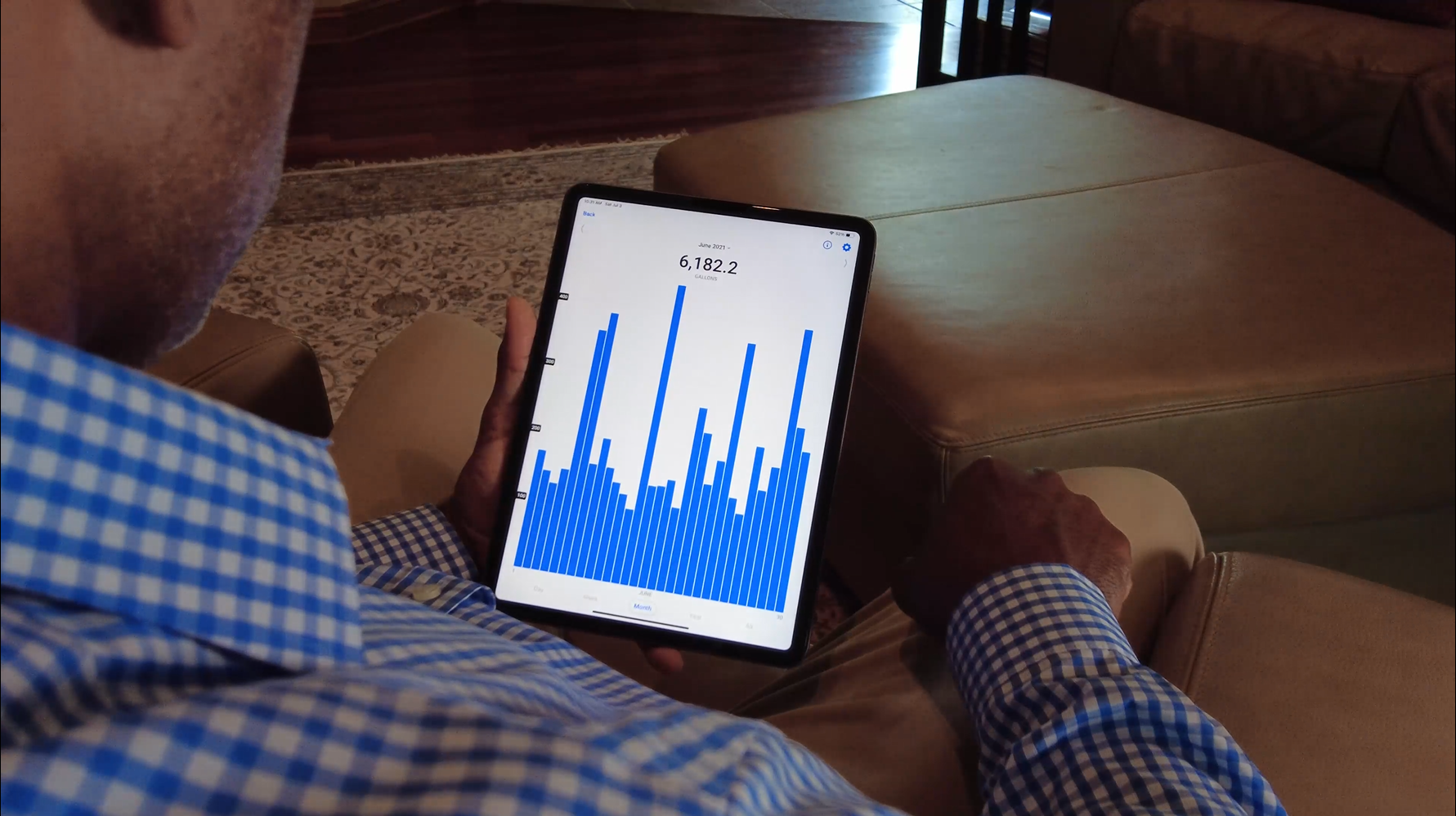 EyeOnWater User - Tablet